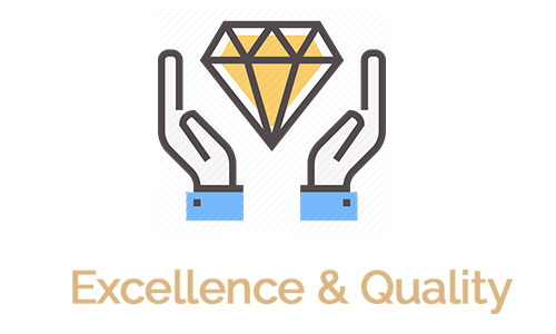 Excellence & Quality